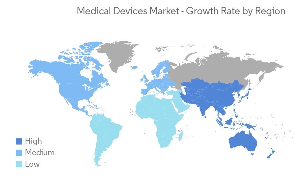 بازار تجهیزات پزشکی